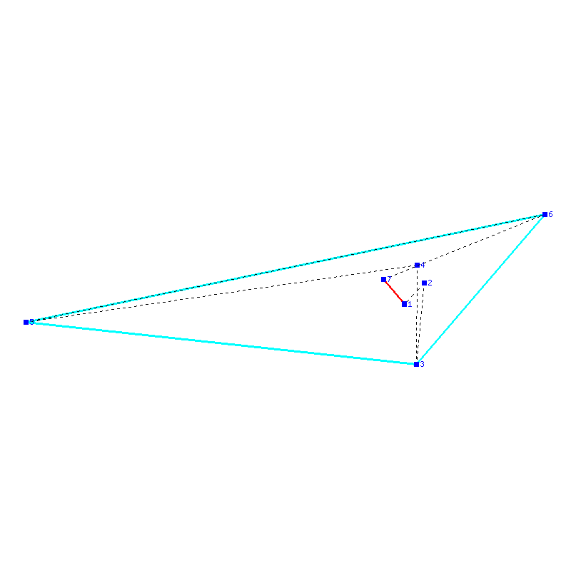 Flugauswertung